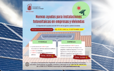 El Ayuntamiento aprueba nuevas ayudas para instalaciones fotovoltaicas en empresas y viviendas