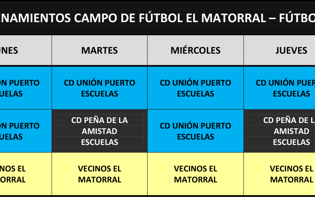 Unión Puerto y Peña de la Amistad abren plazo para inscribirse en las escuelas deportivas de fútbol 8 que se estrenan en el campo de El Matorral