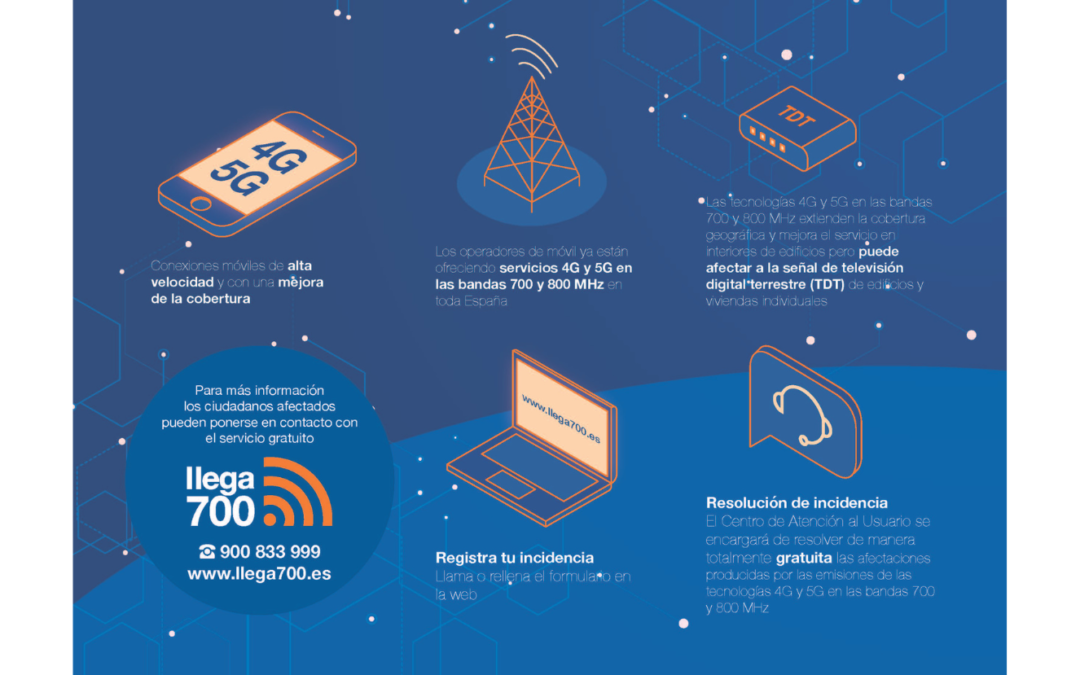 Puerto del Rosario informa sobre la mejora de la cobertura móvil 4G y 5G y recuerda el servicio gratuito ante posibles incidencias en la TDT